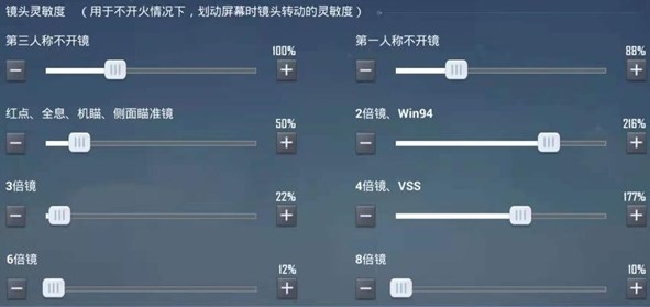 和平精英灵敏度怎么调最好2024 和平精英灵敏度调整最佳方案2024-第2张图片-华展网