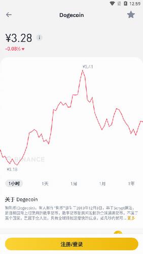 binance币安交易所下载-binance币安交易所app尊龙官网入口官网下载v2.45.7-第4张图片-华展网