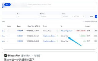 分析：crypto.com此前售出eth分叉币将gate.io地址列入白名单，造成日后误转
